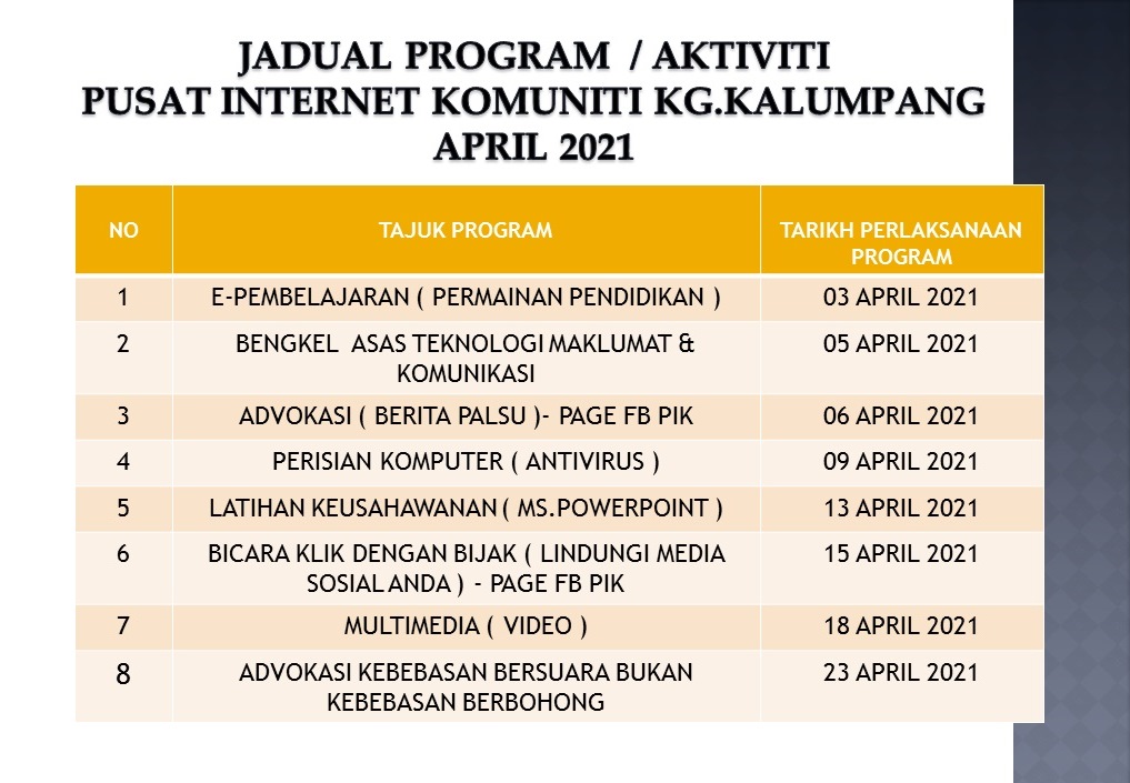 AKTVTIAPRIL2021