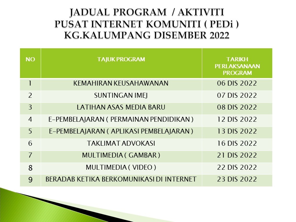 JDUALAKTVTI122022