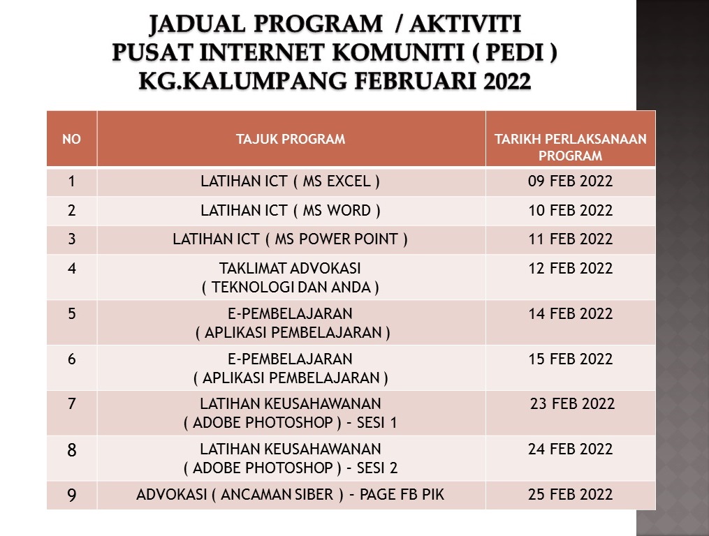 JDUALAKTVTIFEB2022