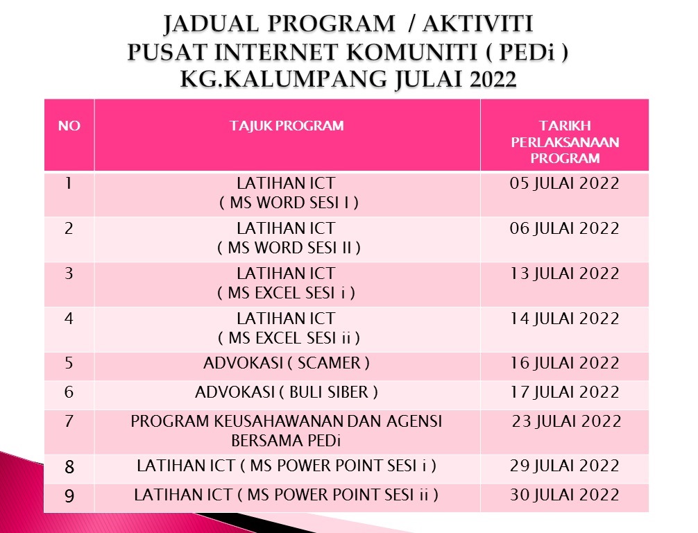 JDUALAKTVTIJULAI2022