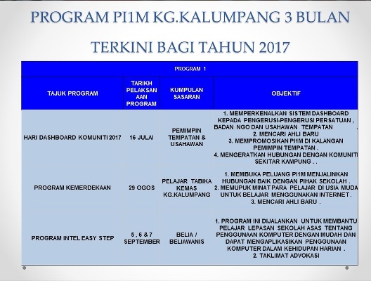 planinduk1